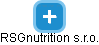 RSGnutrition s.r.o. - náhled vizuálního zobrazení vztahů obchodního rejstříku