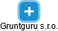 Gruntguru s.r.o. - náhled vizuálního zobrazení vztahů obchodního rejstříku