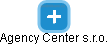 Agency Center s.r.o. - náhled vizuálního zobrazení vztahů obchodního rejstříku