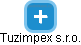Tuzimpex s.r.o. - náhled vizuálního zobrazení vztahů obchodního rejstříku