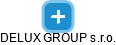 DELUX GROUP s.r.o. - náhled vizuálního zobrazení vztahů obchodního rejstříku
