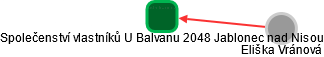 Společenství vlastníků U Balvanu 2048 Jablonec nad Nisou - náhled vizuálního zobrazení vztahů obchodního rejstříku