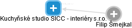 Kuchyňské studio SICC  -  interiéry  s.r.o. - náhled vizuálního zobrazení vztahů obchodního rejstříku