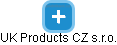 UK Products CZ s.r.o. - náhled vizuálního zobrazení vztahů obchodního rejstříku
