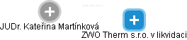 ZWO Therm s.r.o. 