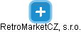 RetroMarketCZ, s.r.o. - náhled vizuálního zobrazení vztahů obchodního rejstříku