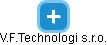 V.F.Technologi s.r.o. - náhled vizuálního zobrazení vztahů obchodního rejstříku
