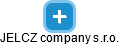 JELCZ company s.r.o. - náhled vizuálního zobrazení vztahů obchodního rejstříku
