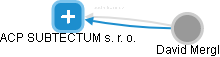 ACP SUBTECTUM s. r. o. - náhled vizuálního zobrazení vztahů obchodního rejstříku