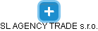 SL AGENCY TRADE s.r.o. - náhled vizuálního zobrazení vztahů obchodního rejstříku