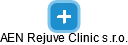 AEN Rejuve Clinic s.r.o. - náhled vizuálního zobrazení vztahů obchodního rejstříku