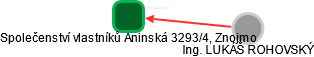 Společenství vlastníků Aninská 3293/4, Znojmo - náhled vizuálního zobrazení vztahů obchodního rejstříku
