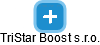 TriStar Boost s.r.o. - náhled vizuálního zobrazení vztahů obchodního rejstříku