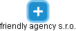 friendly agency s.r.o. - náhled vizuálního zobrazení vztahů obchodního rejstříku