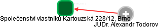 Společenství vlastníků Kartouzská 228/12, Brno - náhled vizuálního zobrazení vztahů obchodního rejstříku