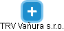 TRV Vaňura s.r.o. - náhled vizuálního zobrazení vztahů obchodního rejstříku