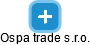 Ospa trade s.r.o. - náhled vizuálního zobrazení vztahů obchodního rejstříku