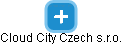 Cloud City Czech s.r.o. - náhled vizuálního zobrazení vztahů obchodního rejstříku