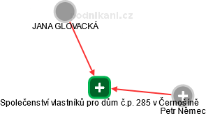 Společenství vlastníků pro dům č.p. 285 v Černošíně - náhled vizuálního zobrazení vztahů obchodního rejstříku