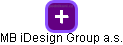 MB iDesign Group a.s. - náhled vizuálního zobrazení vztahů obchodního rejstříku
