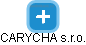 CARYCHA s.r.o. - náhled vizuálního zobrazení vztahů obchodního rejstříku