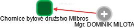 Chornice bytové družstvo Milbros - náhled vizuálního zobrazení vztahů obchodního rejstříku