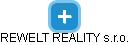 REWELT REALITY s.r.o. - náhled vizuálního zobrazení vztahů obchodního rejstříku
