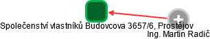 Společenství vlastníků Budovcova 3657/6, Prostějov - náhled vizuálního zobrazení vztahů obchodního rejstříku