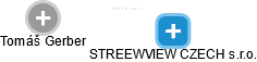STREEWVIEW CZECH s.r.o. - náhled vizuálního zobrazení vztahů obchodního rejstříku