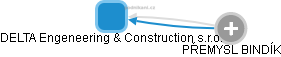 DELTA Engeneering & Construction s.r.o. - náhled vizuálního zobrazení vztahů obchodního rejstříku