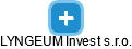 LYNGEUM Invest s.r.o. - náhled vizuálního zobrazení vztahů obchodního rejstříku