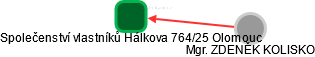 Společenství vlastníků Hálkova 764/25 Olomouc - náhled vizuálního zobrazení vztahů obchodního rejstříku