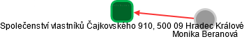 Společenství vlastníků Čajkovského 910, 500 09 Hradec Králové - náhled vizuálního zobrazení vztahů obchodního rejstříku