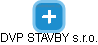 DVP STAVBY s.r.o. - náhled vizuálního zobrazení vztahů obchodního rejstříku