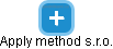 Apply method s.r.o. - náhled vizuálního zobrazení vztahů obchodního rejstříku