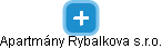 Apartmány Rybalkova s.r.o. - náhled vizuálního zobrazení vztahů obchodního rejstříku