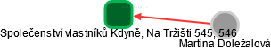 Společenství vlastníků Kdyně, Na Tržišti 545, 546 - náhled vizuálního zobrazení vztahů obchodního rejstříku