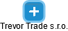 Trevor Trade s.r.o. - náhled vizuálního zobrazení vztahů obchodního rejstříku