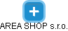 AREA SHOP s.r.o. - náhled vizuálního zobrazení vztahů obchodního rejstříku