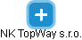 NK TopWay s.r.o. - náhled vizuálního zobrazení vztahů obchodního rejstříku