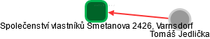 Společenství vlastníků Smetanova 2426, Varnsdorf - náhled vizuálního zobrazení vztahů obchodního rejstříku