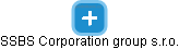 SSBS Corporation group s.r.o. - náhled vizuálního zobrazení vztahů obchodního rejstříku