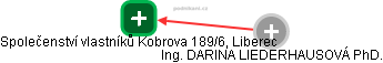 Společenství vlastníků Kobrova 189/6, Liberec - náhled vizuálního zobrazení vztahů obchodního rejstříku