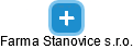 Farma Stanovice s.r.o. - náhled vizuálního zobrazení vztahů obchodního rejstříku