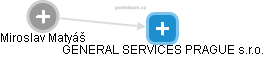 GENERAL SERVICES PRAGUE s.r.o. - náhled vizuálního zobrazení vztahů obchodního rejstříku