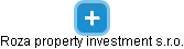 Roza property investment s.r.o. - náhled vizuálního zobrazení vztahů obchodního rejstříku