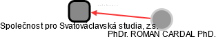 Společnost pro Svatováclavská studia, z.s. - náhled vizuálního zobrazení vztahů obchodního rejstříku