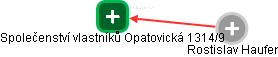 Společenství vlastníků Opatovická 1314/9 - náhled vizuálního zobrazení vztahů obchodního rejstříku