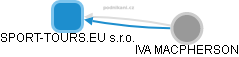 SPORT-TOURS.EU s.r.o. - náhled vizuálního zobrazení vztahů obchodního rejstříku
