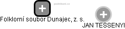 Folklorní soubor Dunajec, z. s. - náhled vizuálního zobrazení vztahů obchodního rejstříku
